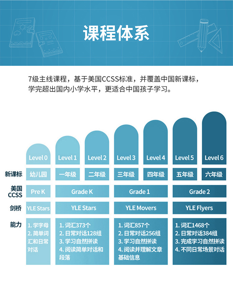 8寸平板详情-分段7-压缩.jpg