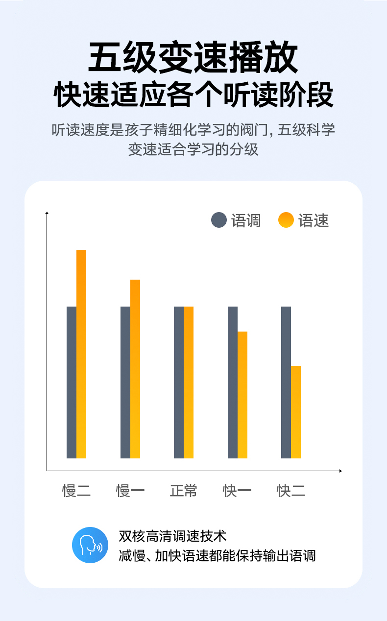 11变速播放.jpg